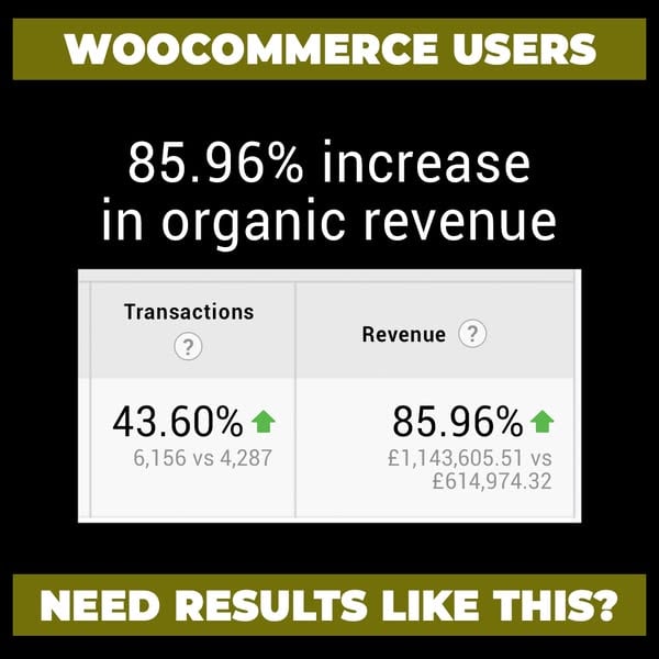 I will do WordPress and Shopify SEO, Technical SEO and fix all issues
