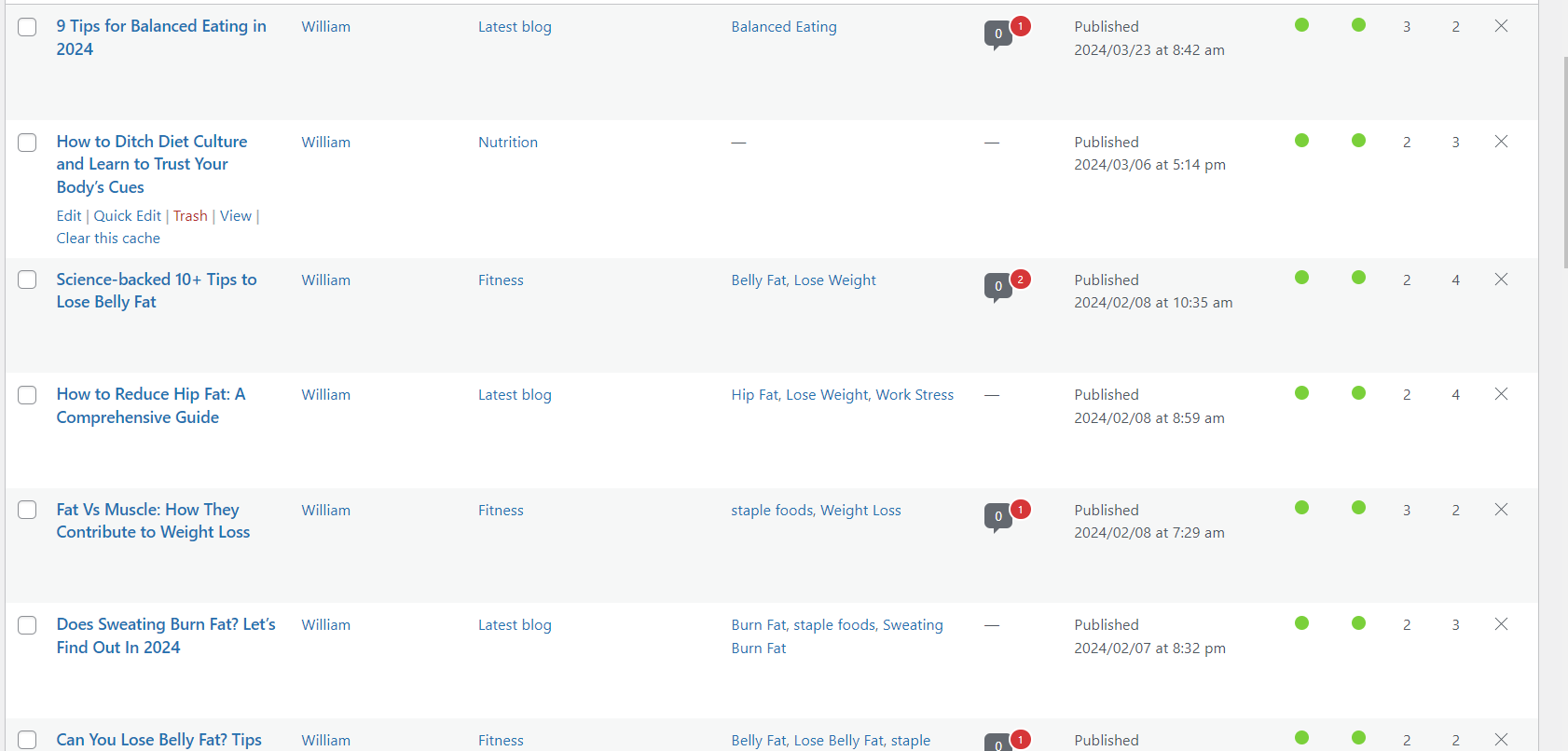 I will do perfect wordpress yoast onpage SEO optimization