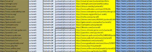 I will do 100 SEO Profile Backlinks rank on google top page