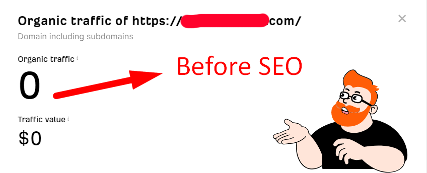 Perfect On Page SEO Optimization For Ranking