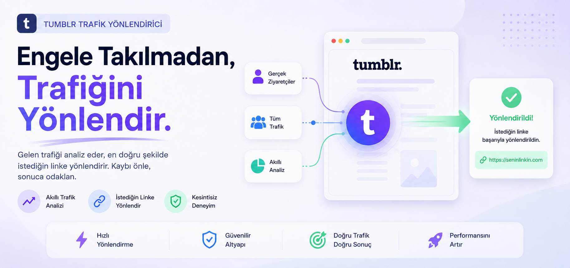Tumblr unBanned Redirect Script
