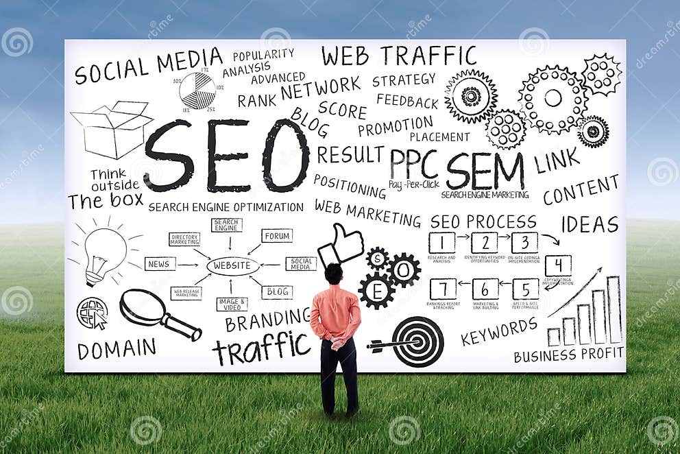 Climbing the Digital Ranks: Mastering SEO for Enhanced Online Visibility and Marketing Success"