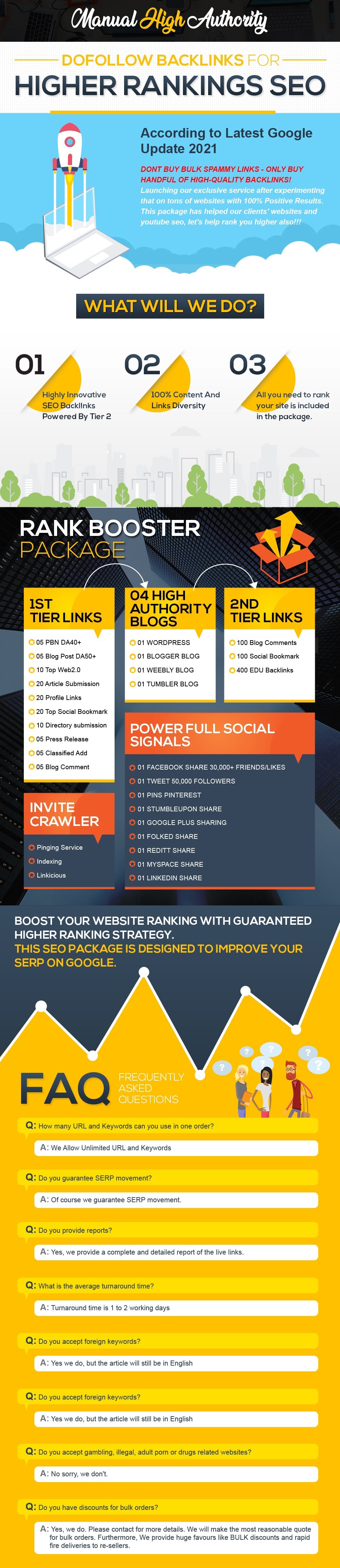 Boost your website's Google ranking with high-quality, manual, dofollow SEO backlinks