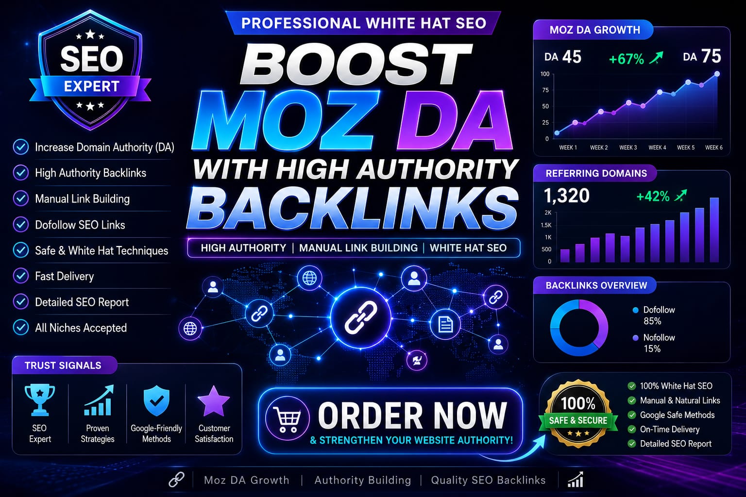 I will increase moz da, increase da pa, increase do...