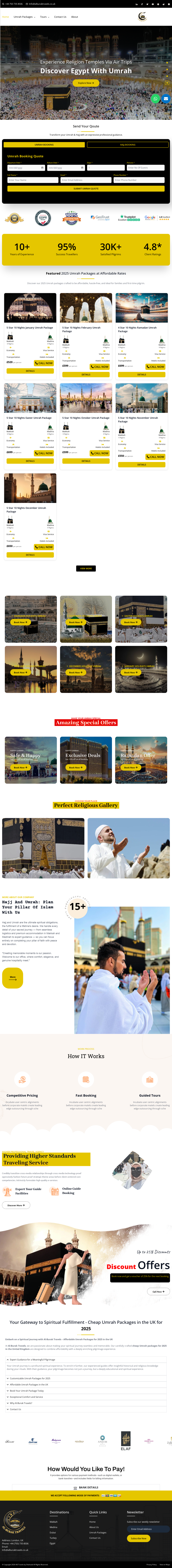 I will build professional WooCommerce store for your business