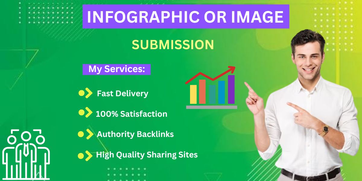 I will Submit 50+ Infographics, Images On High DA PA...
