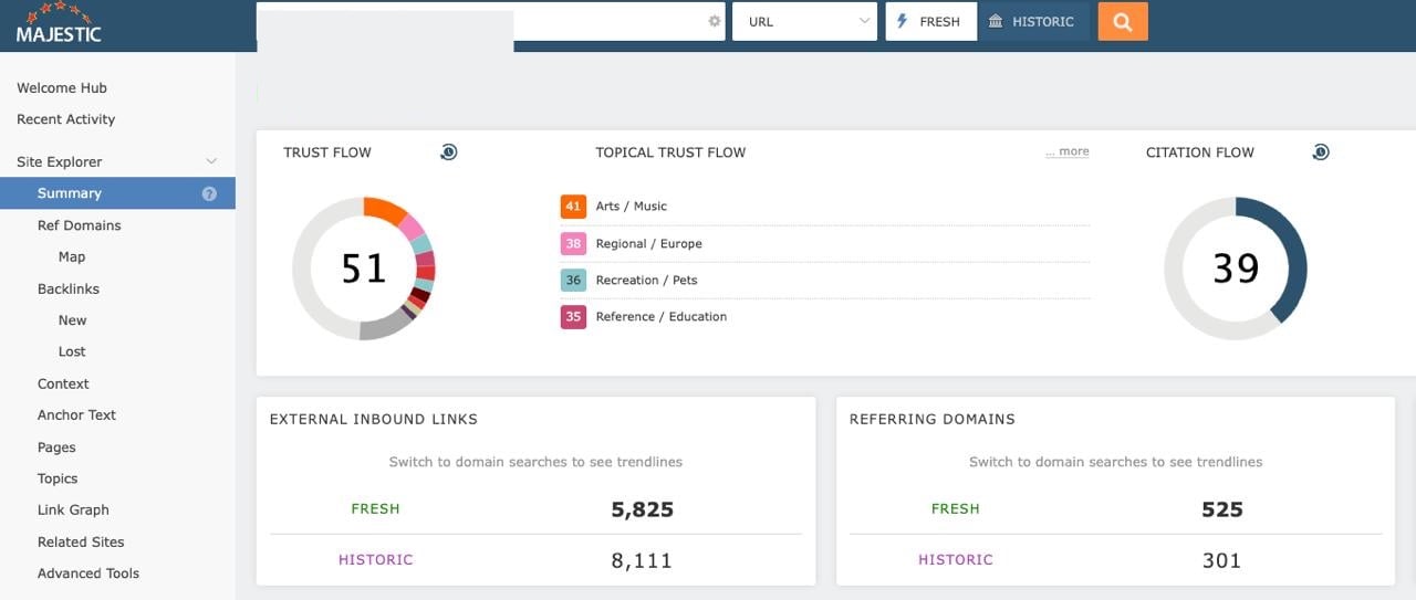 I will increase your website trust flow TF 40 plus