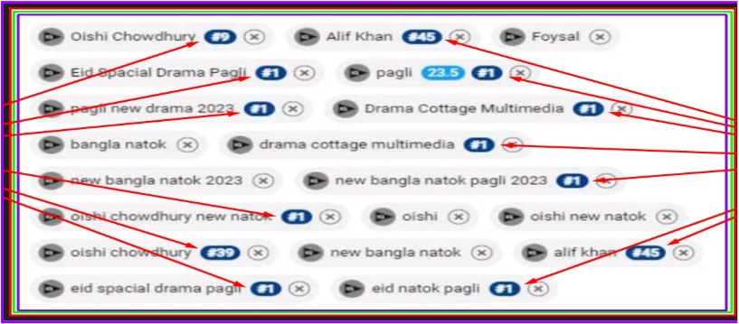 I Will Audit and Fix Your YouTube SEO for Higher Ranking and Watch Time