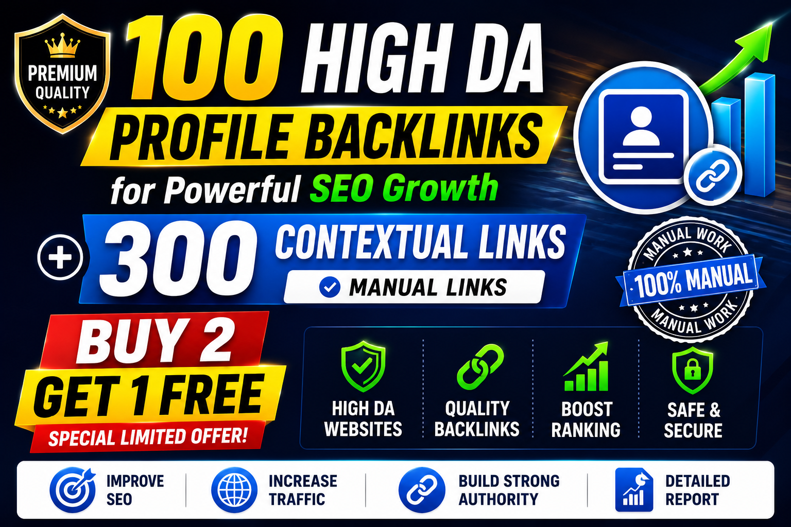 100 High DA Profile Backlinks for Powerful SEO Growth + 300 Contextual Links | Buy 2 Get 1 Free