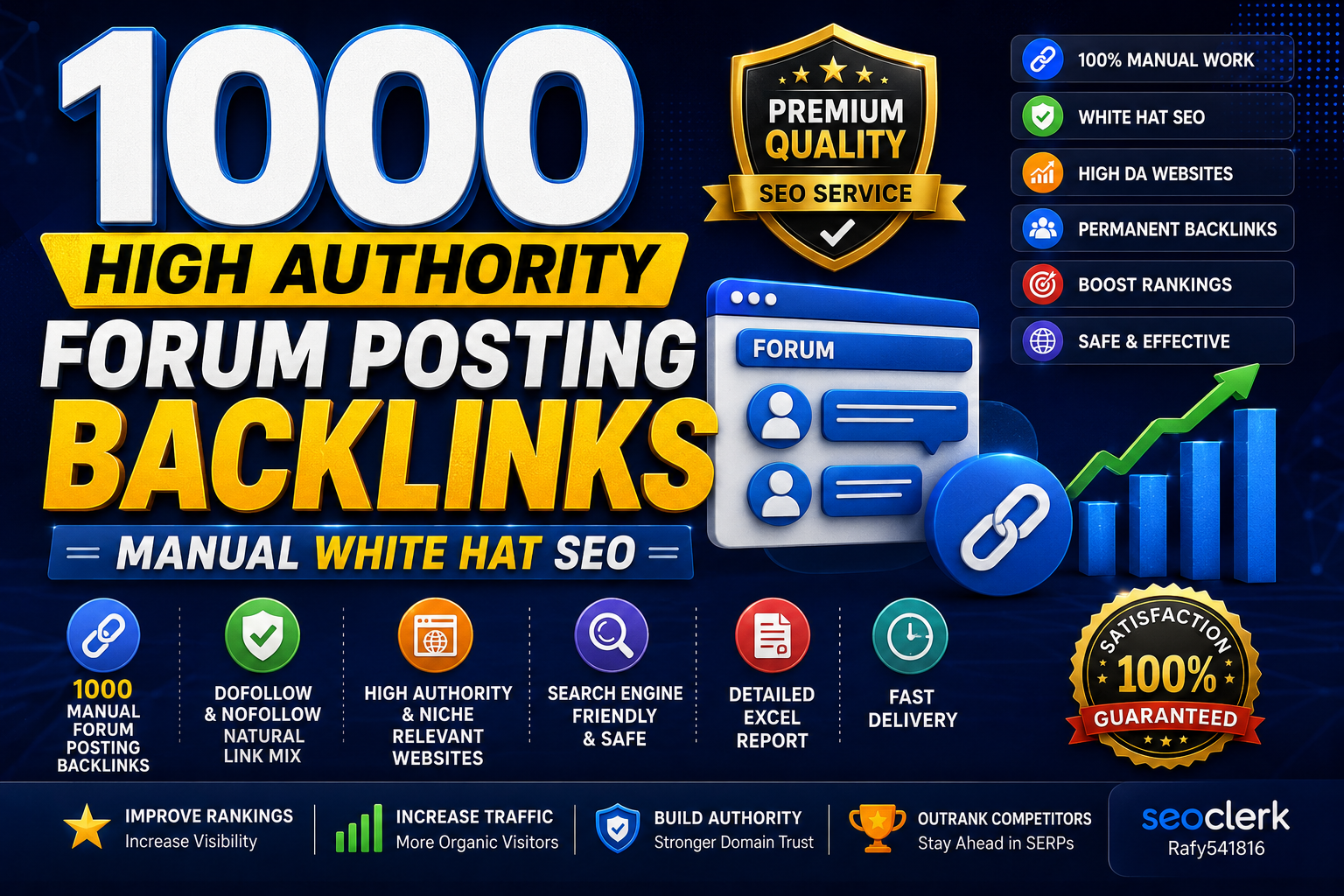 1000 High Authority Forum Posting Backlinks 