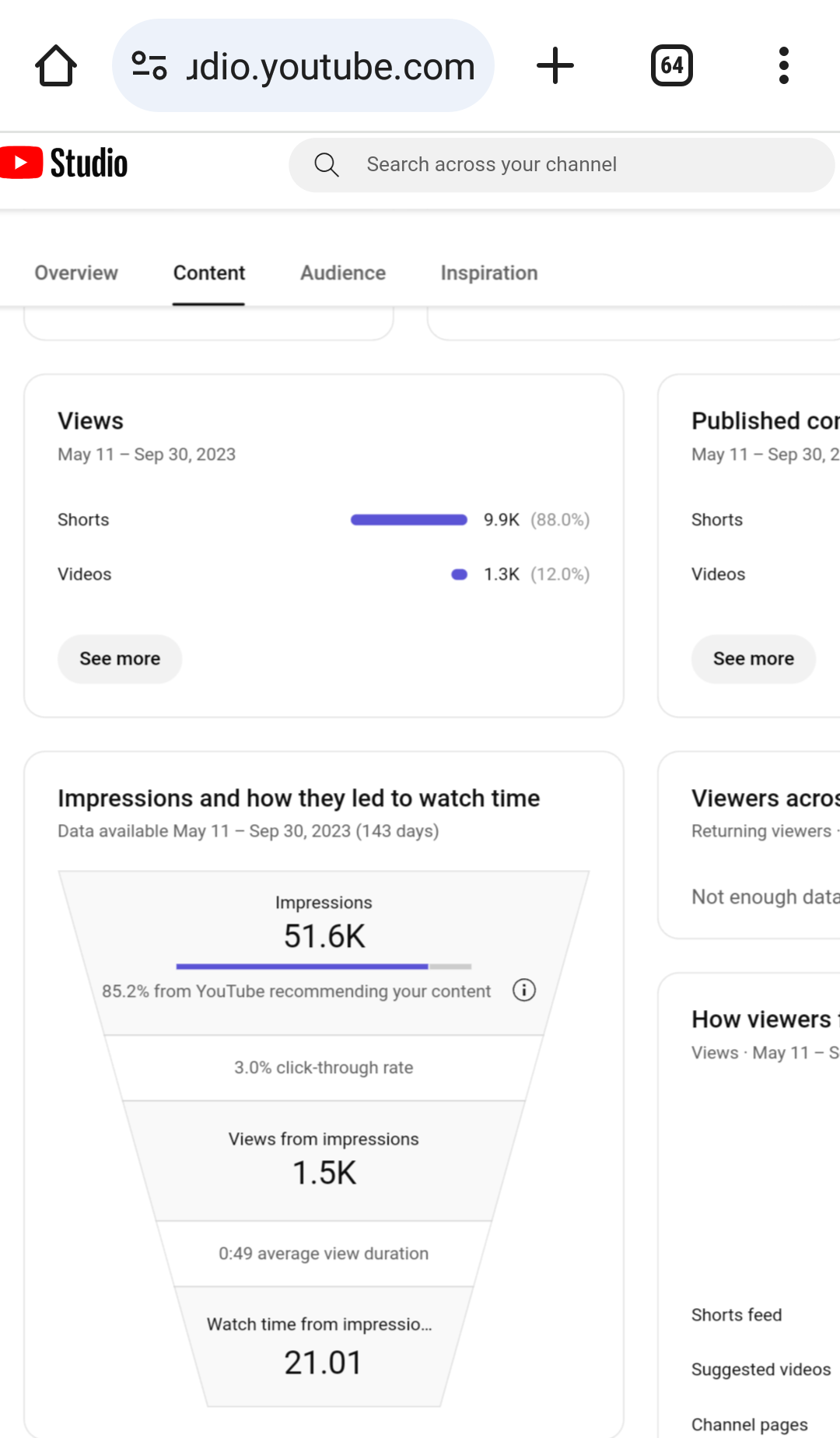 Organic SEO to ranking your website top 10