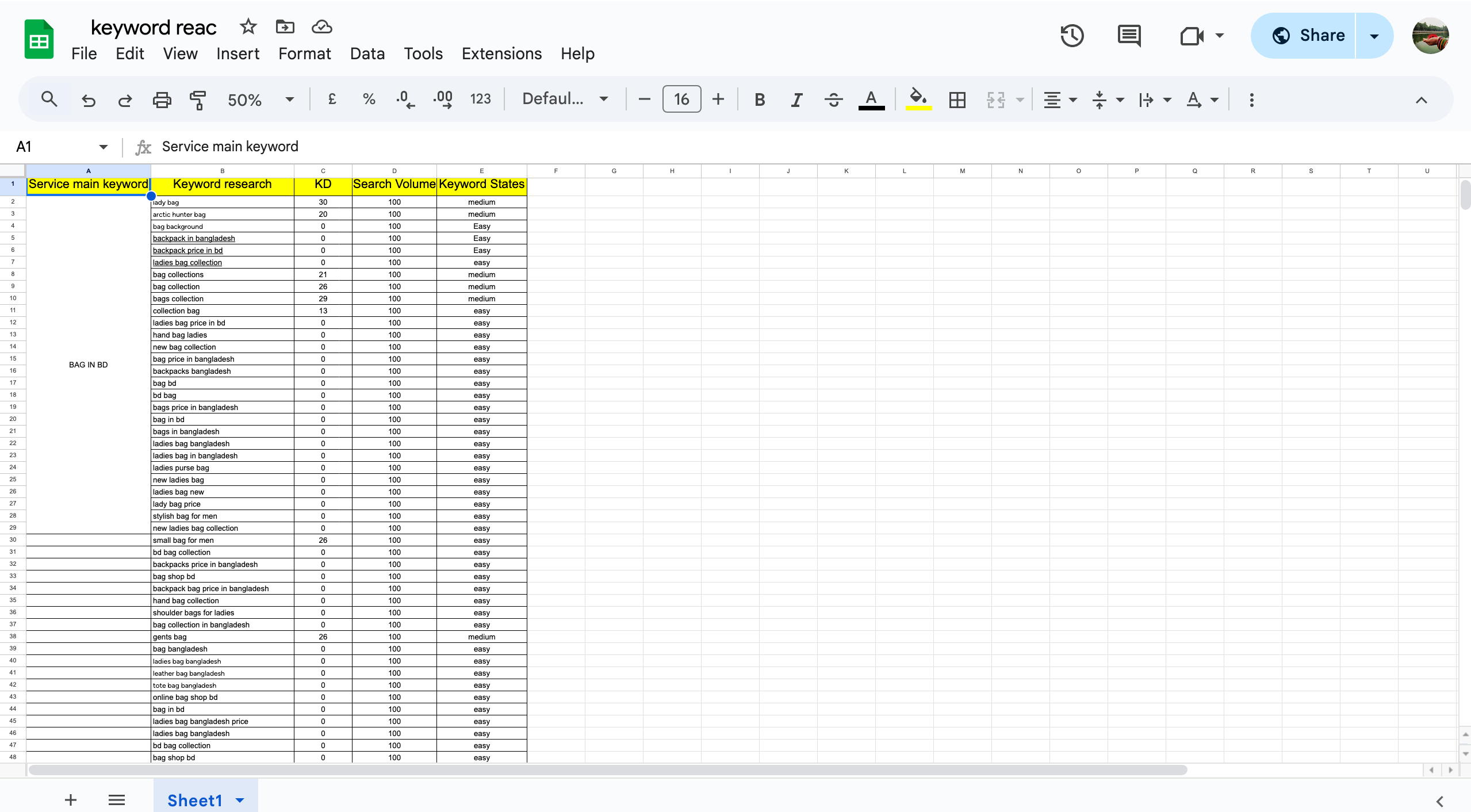 Boost your SEO with effective keyword Analysis,KGR Research and long tail strategies for amazon ppc