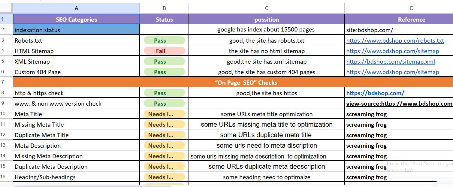 I will do Website Audit And SEO Audit Report for your Website