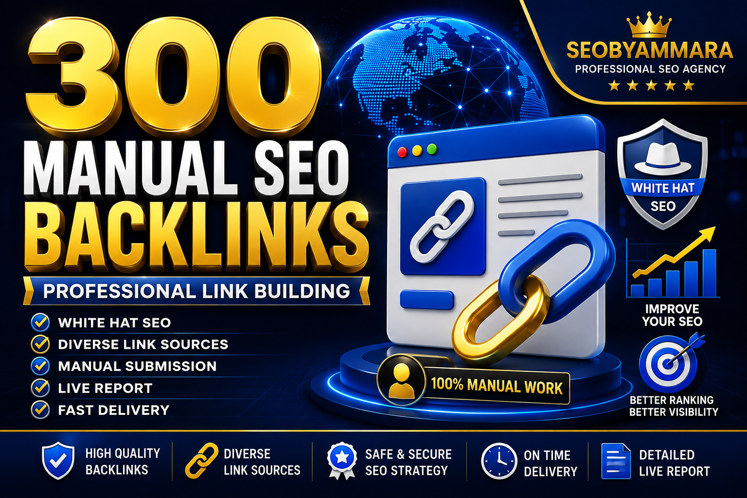 I Will Build 300 Manual White Hat SEO Backlinks for Link Building