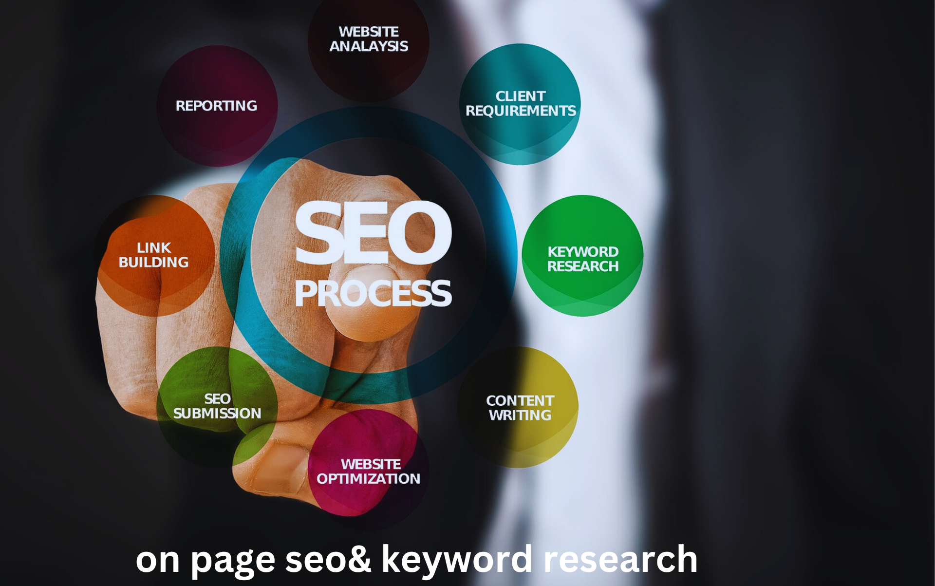 complete on page SEO optimization service for google&...