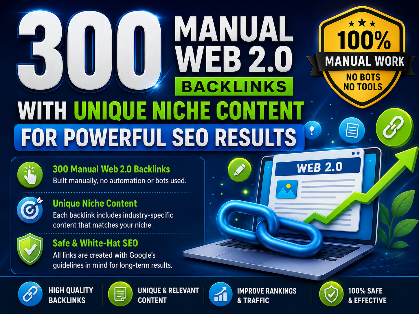 300 Manual Web 2.0 Backlinks with Unique Niche Content for SEO Results