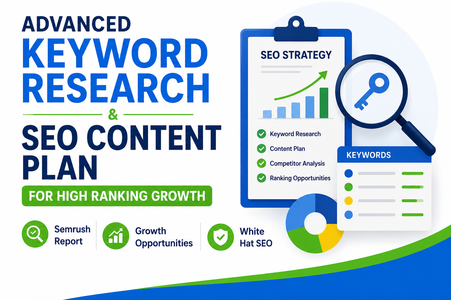 I will create an SEO keyword strategy and content plan for organic growth