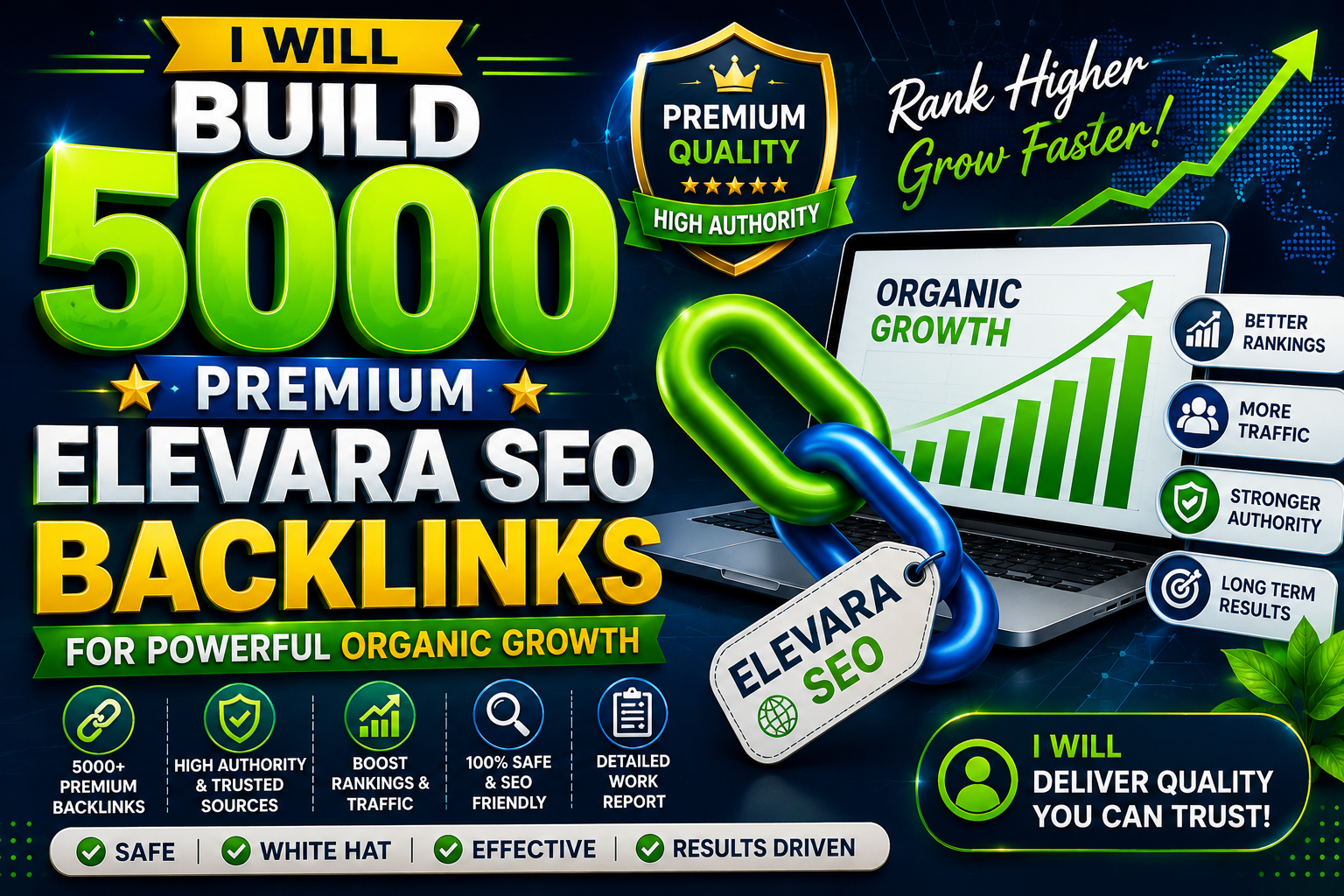 I Will Build 5000 Premium Elevara SEO Backlinks for P...