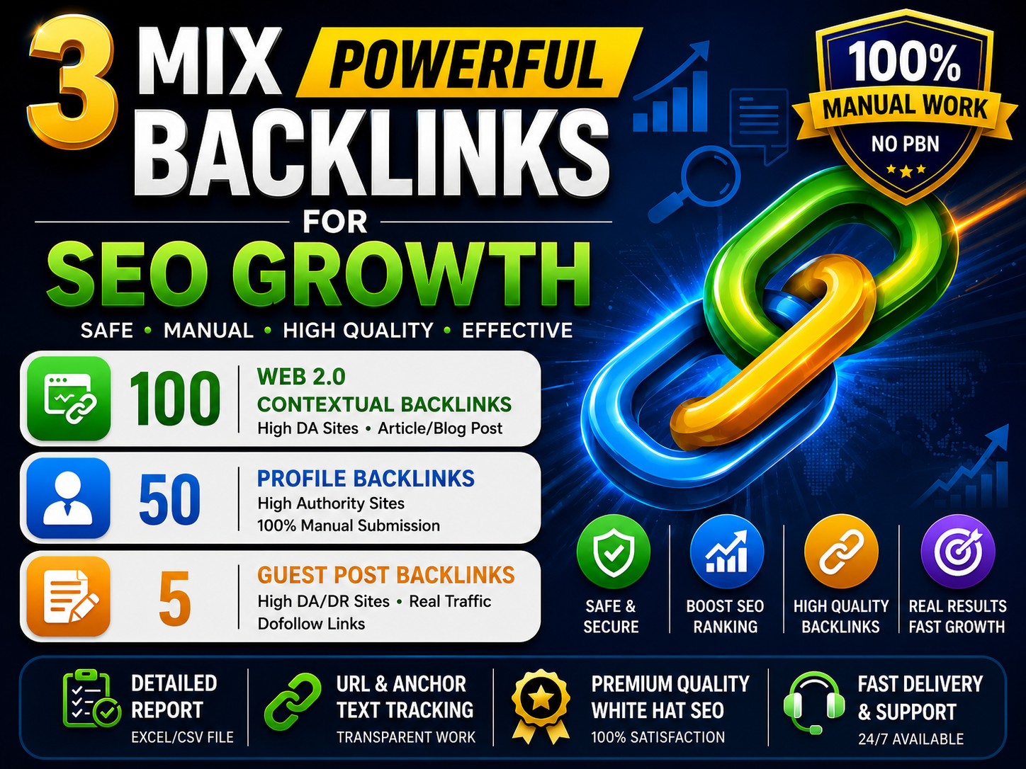 3 Mix Powerful Backlinks for SEO Growth 
