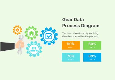 SEO Services and PDF to Excel Conversion in One Professional 