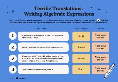 Professional Human Translation Services | Accurate, Fast & Reliable