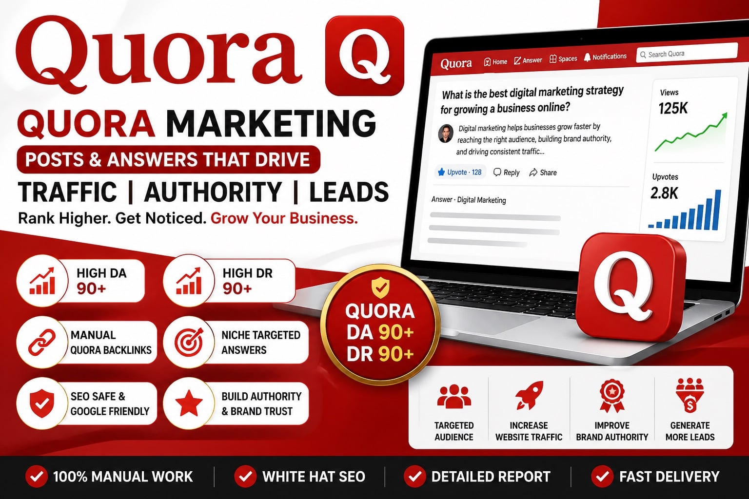 I will write engaging 5 Quora questions and high-quality answers to boost traffic and authority