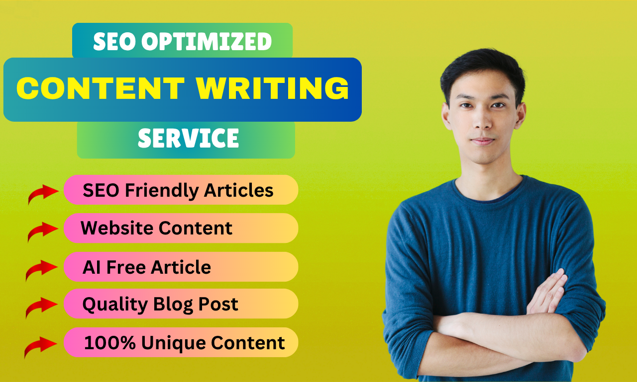 High-Quality SEO Optimized Content Writing for Your Website