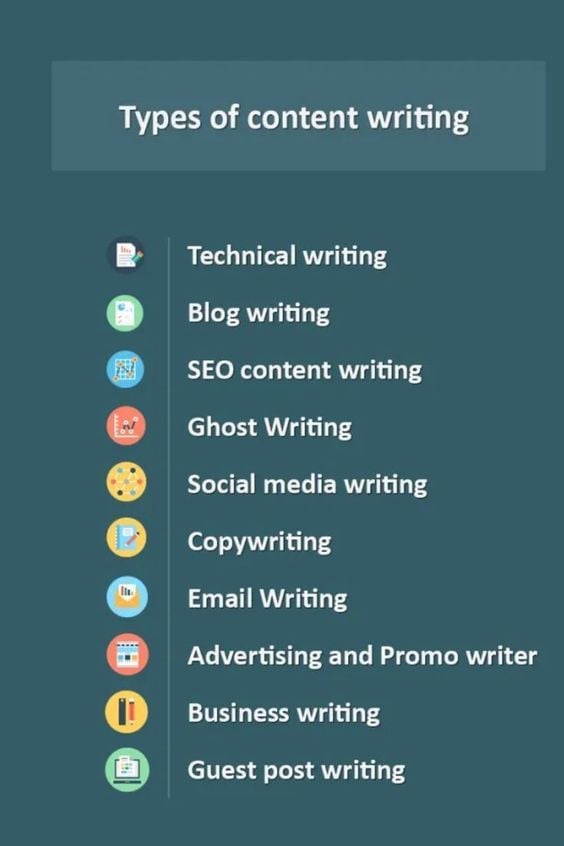 I will Write 3 Articles Of 500+ Words in just 24hrs