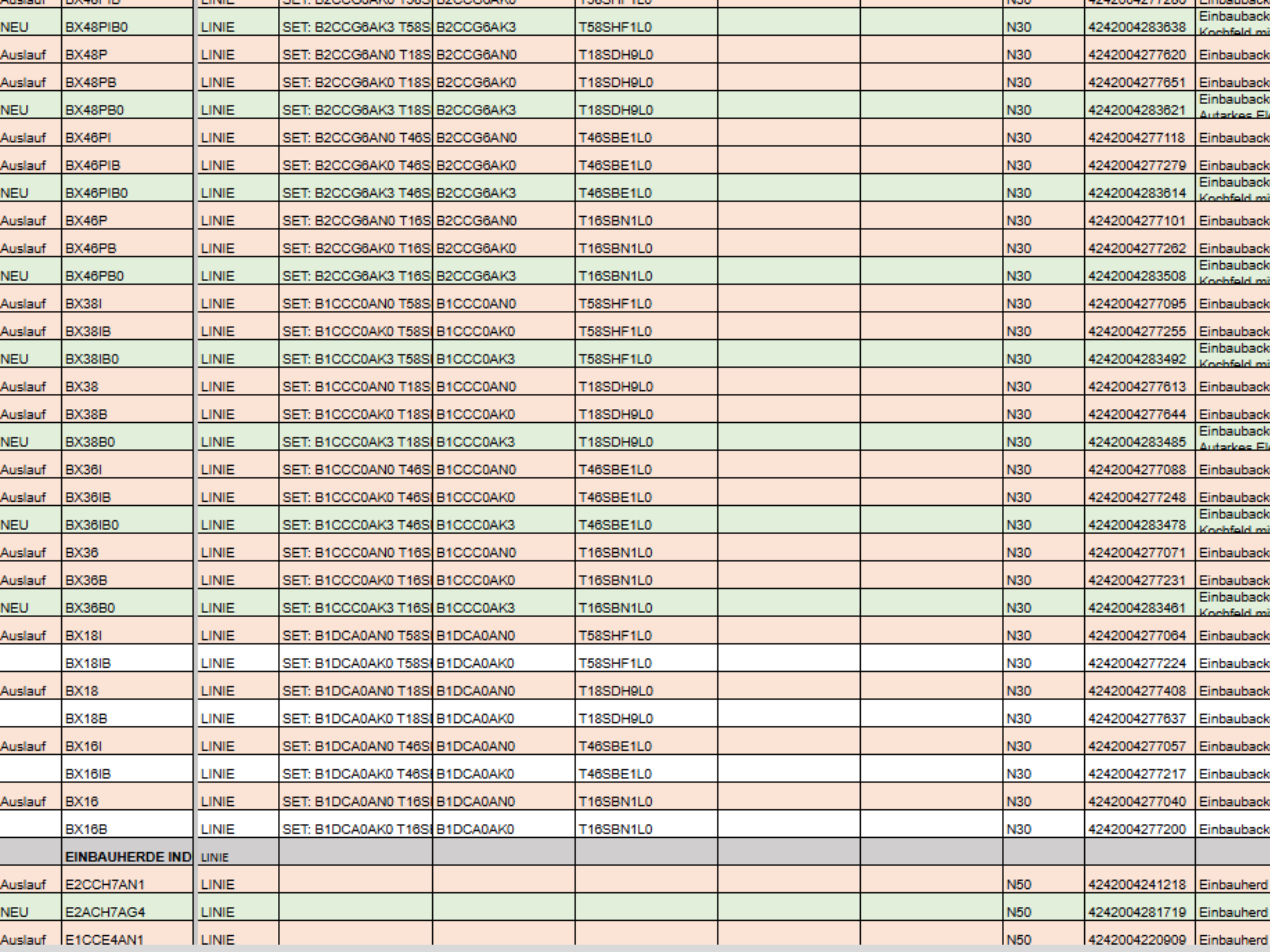 I will do advance keywords recharge for your website