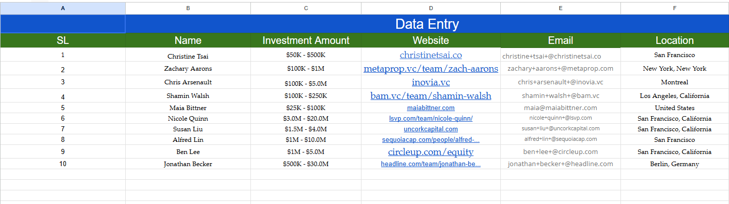 I Will Do Fast and Accurate Data Entry, Copy Paste and Web Research