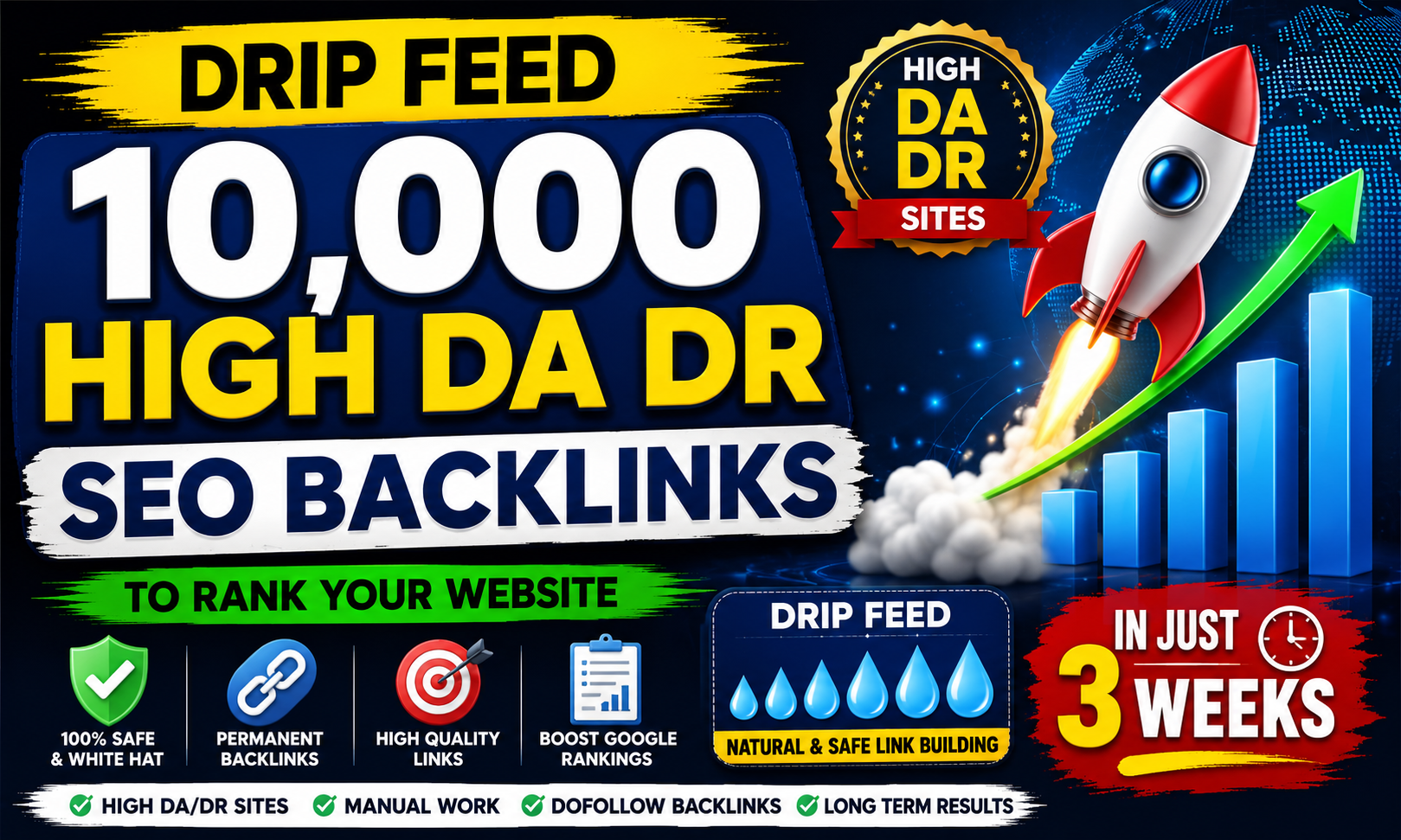 Drip Feed 10,000 High DA DR SEO Backlinks to Rank Site in 3 Weeks
