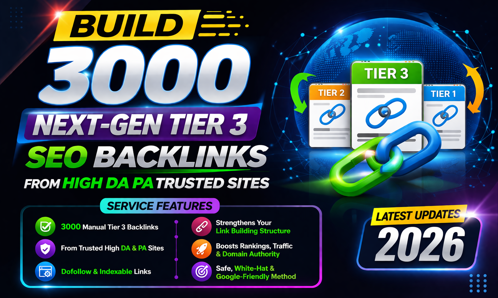 Build 3000 Next-Gen Tier 3 SEO Backlinks from High DA PA Trusted Sites Latest Updates 2026
