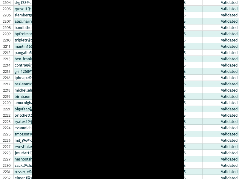 Targeted Email Lists for Founders & Marketers