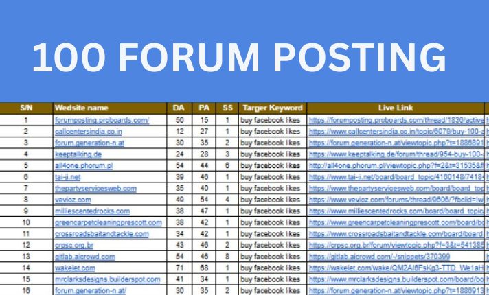 I will submit 60 manual forum posting backlinks on high da sites 