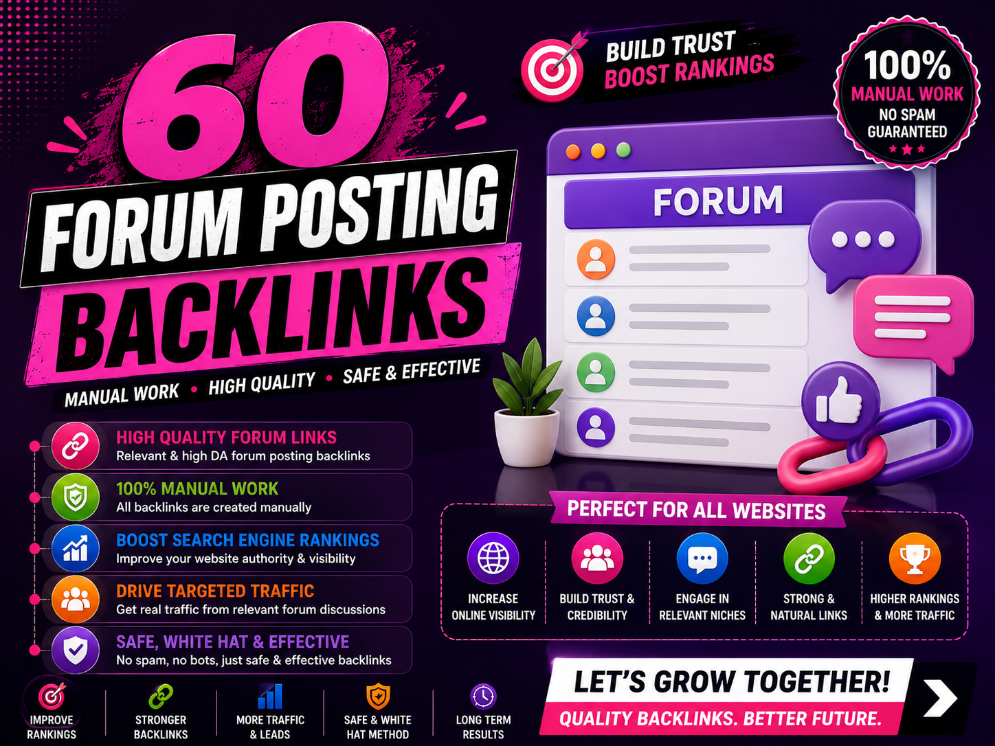 I will build 60 manual high DA forum posting backlinks for SEO and link building