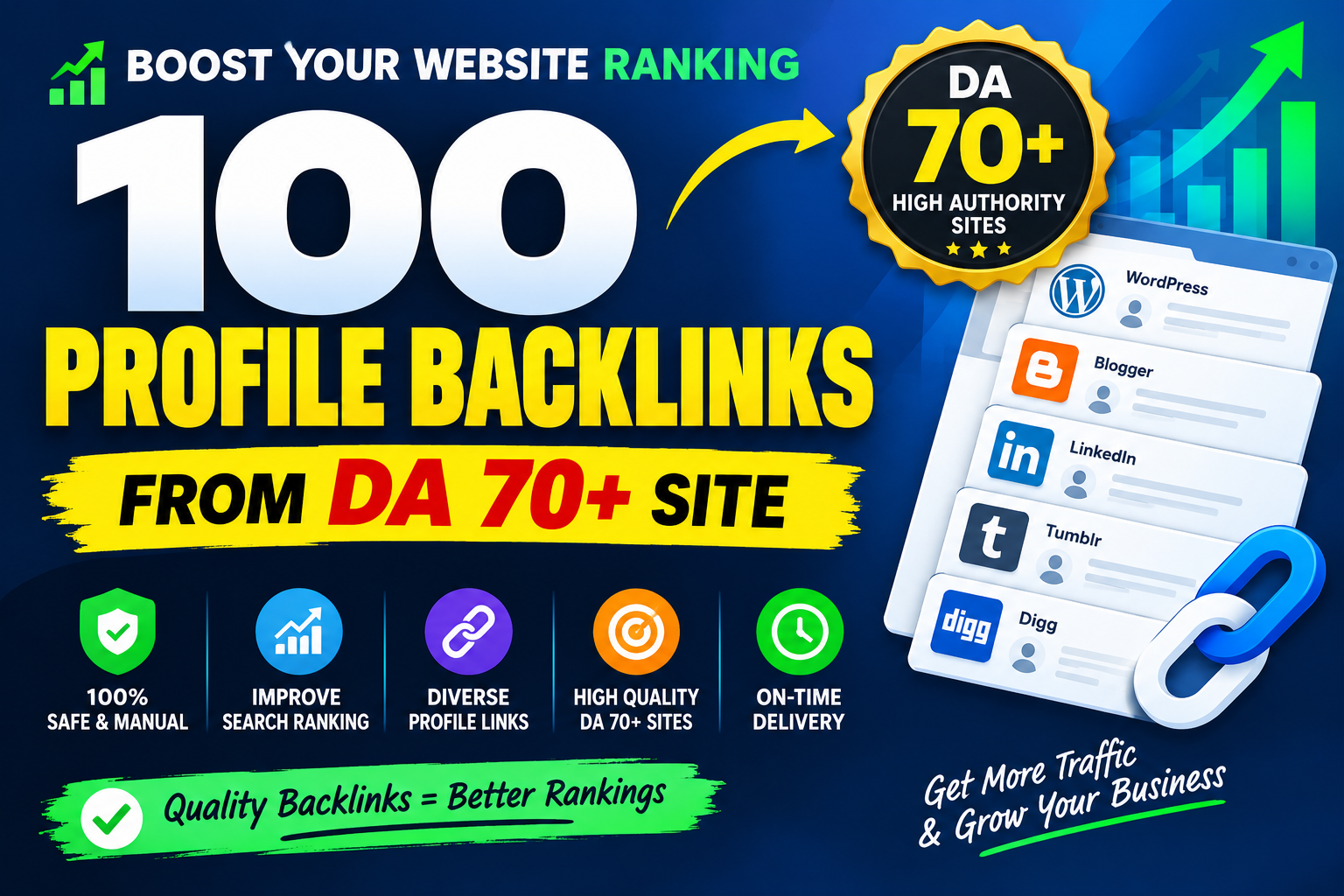 I will build 100 high authority profile backlinks from DA 70+ sites