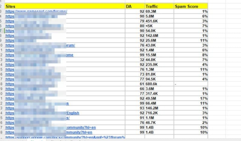 I will build 50 high DA 60+ dofollow backlinks for Google page 1 ranking