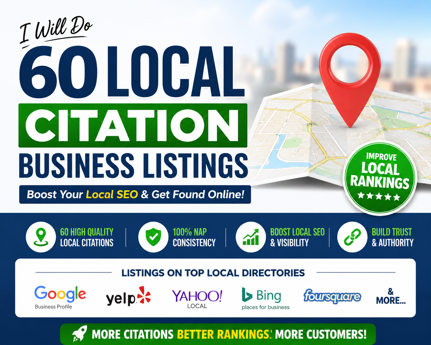 I will do 60 local citation business listings for you...