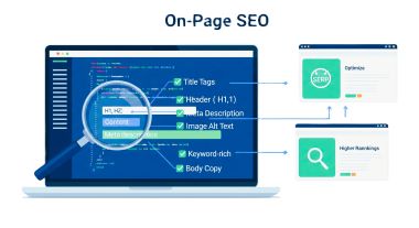 I will boost your site ranking with advanced on page SEO