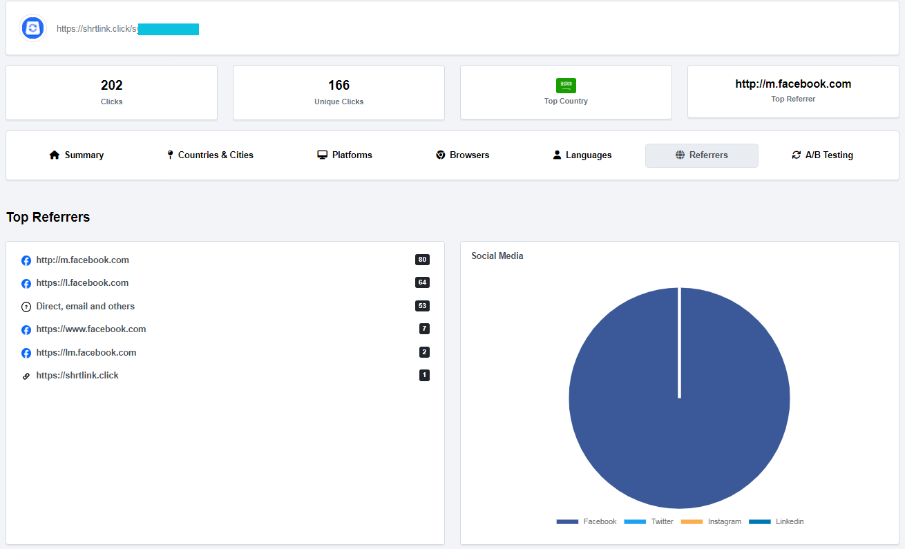 Link Shortener, QR codes, Bio Pages
