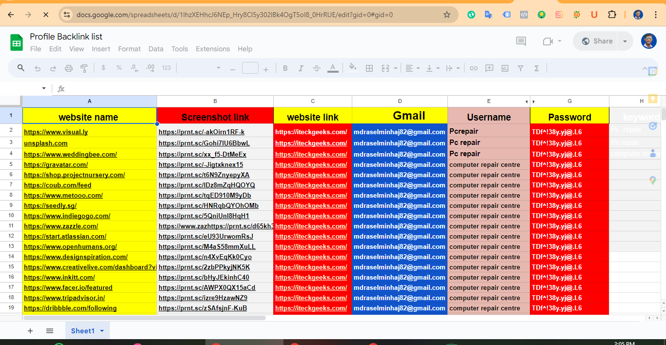 100+ High Authority Profile Backlinks for SEO Ranking Boost
