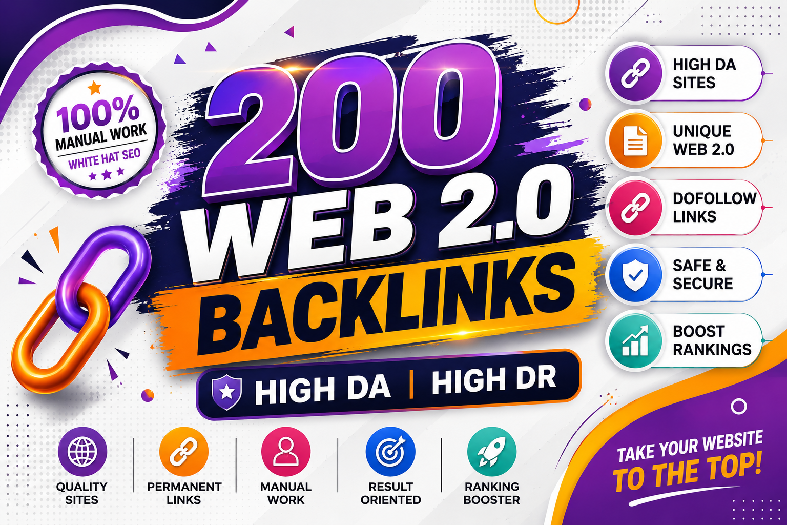 I Will Build 200 High DA High DR Web 2.0 Backlinks Ma...