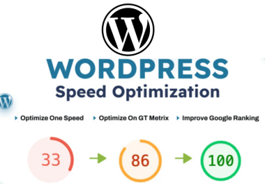 Transform Your WordPress Site into a Lightning-Fast Experience with Page Speed Optimization