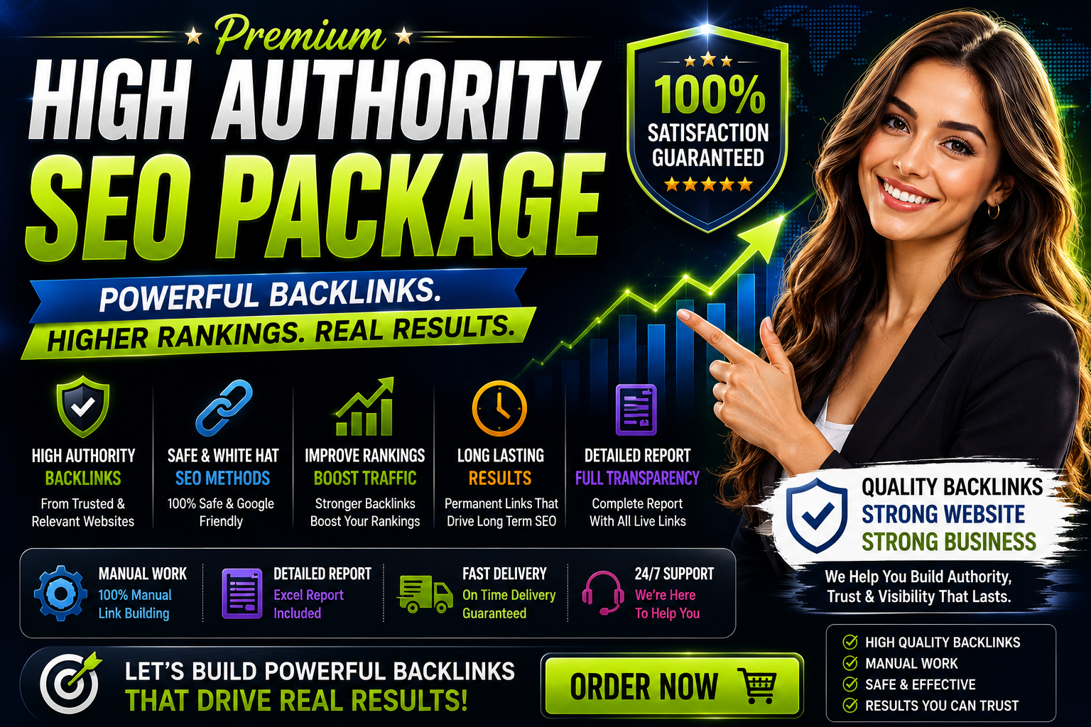 Ranking Booster Premium 300+ Links SEO Pack Guaranteed Results