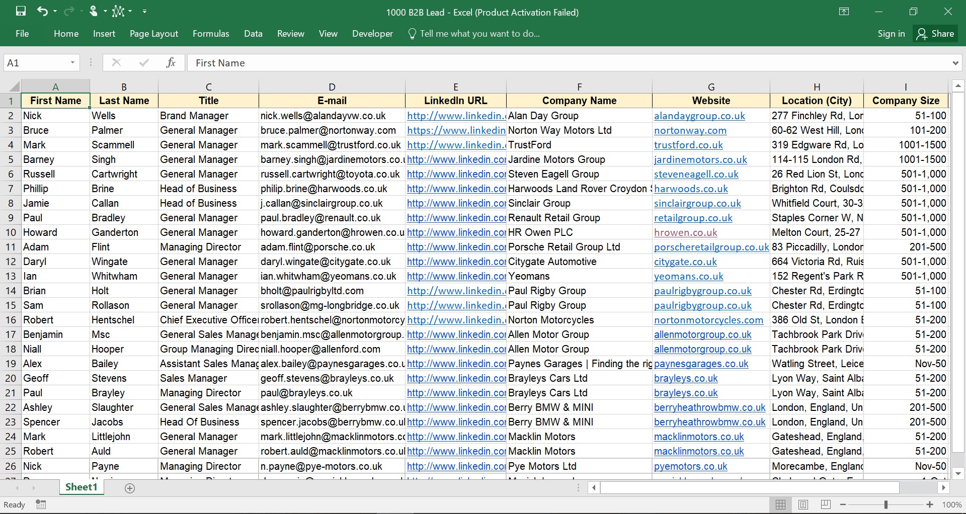 I Will Do Email, Linkedin & B2B Lead Generation Within 24 Hours