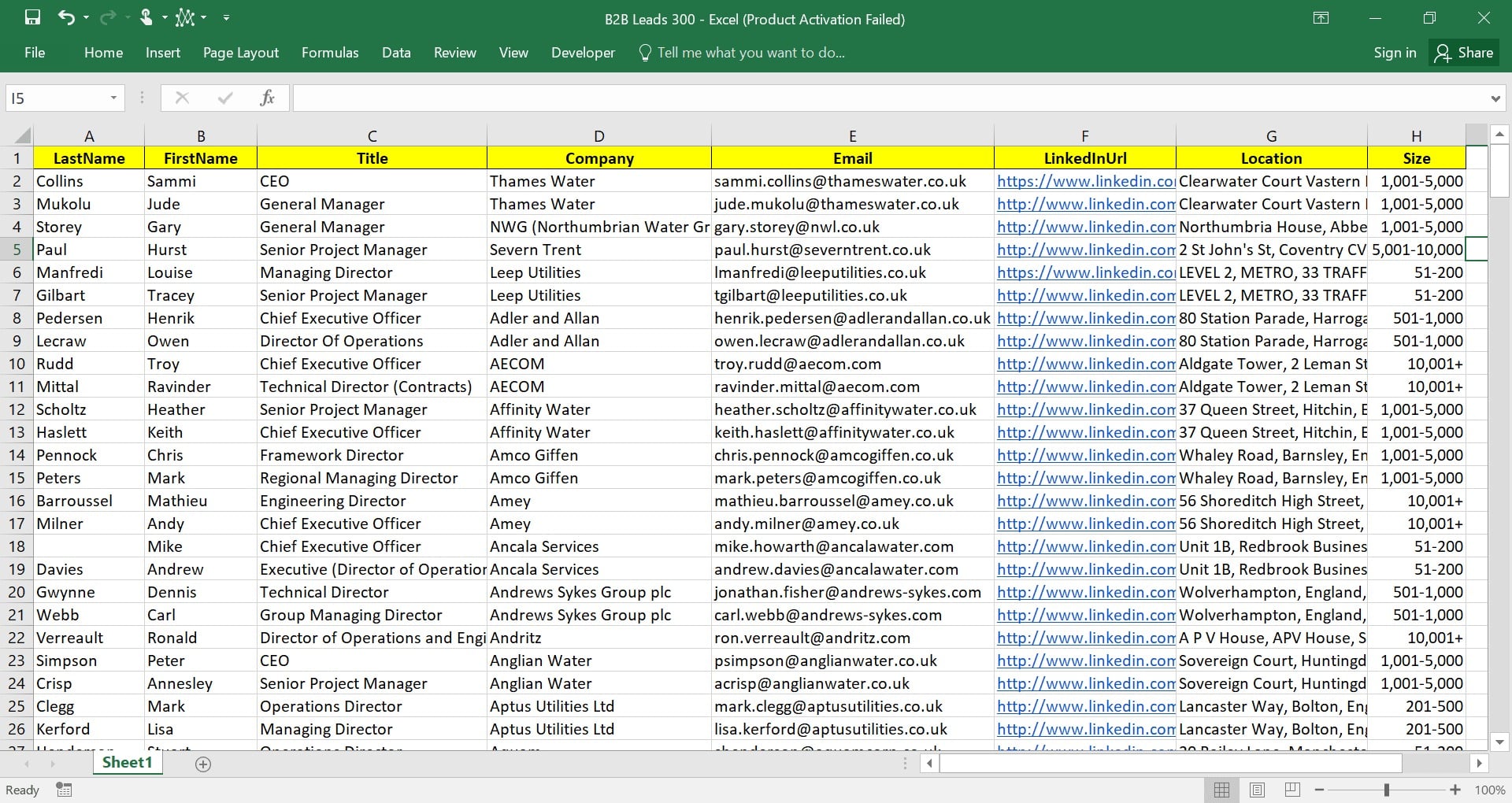 I Will Do Email, Linkedin & B2B Lead Generation Within 24 Hours