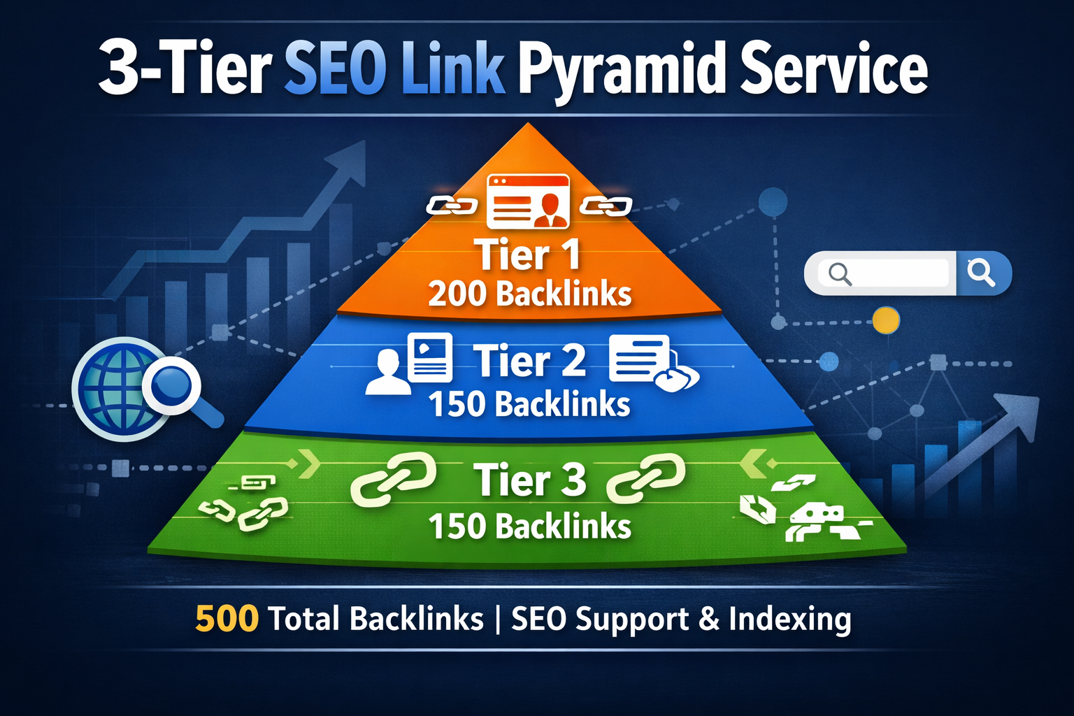 Powerful 3-Tier SEO Link Pyramid Service for Authority & Indexing