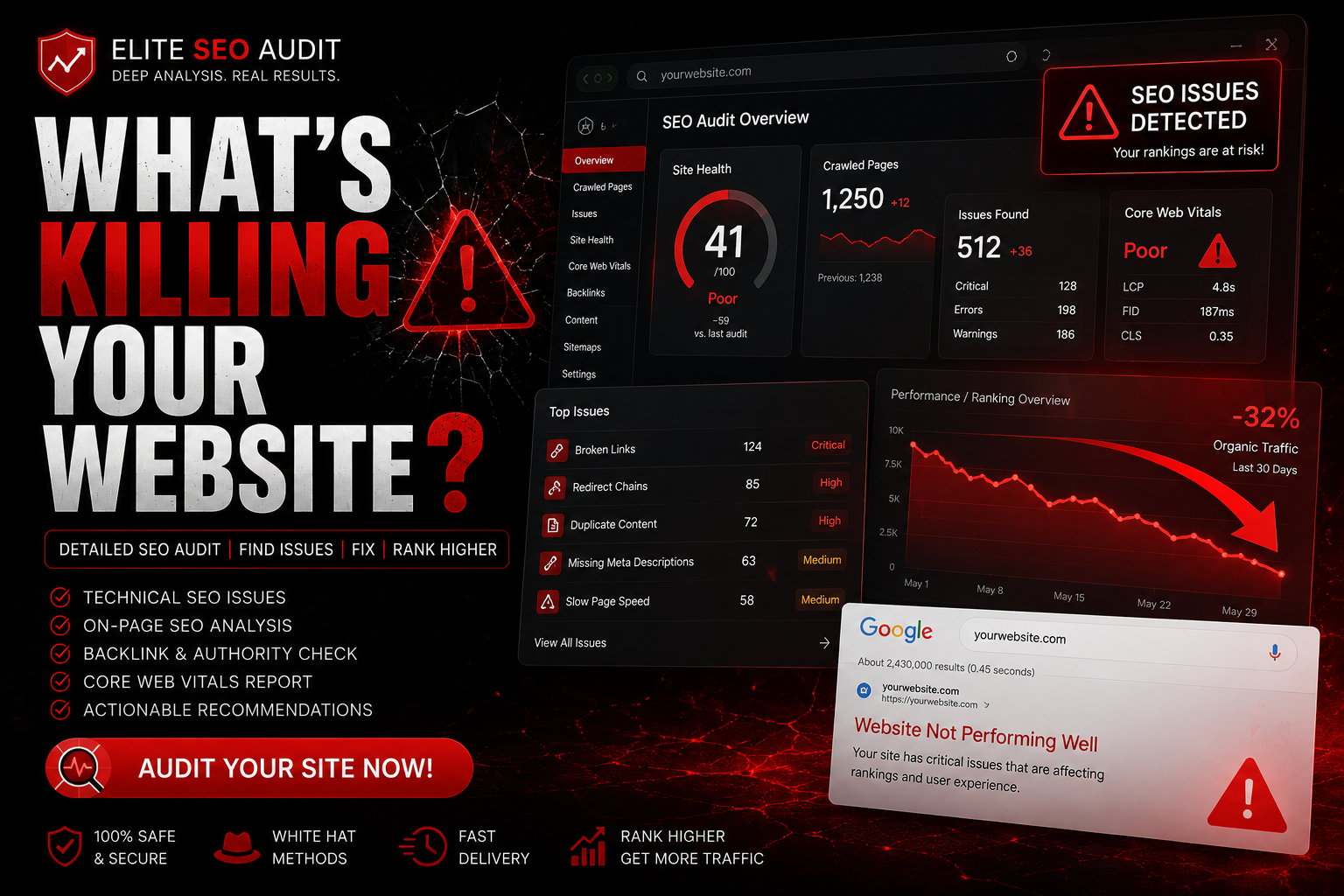 I will show what's killing your website and how to Fix it - Deep SEO Audit And Keyword Research
