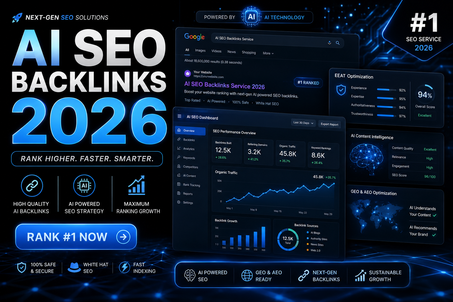 Next-Gen AI SEO Backlinks to Boost Your Rankings in 2...