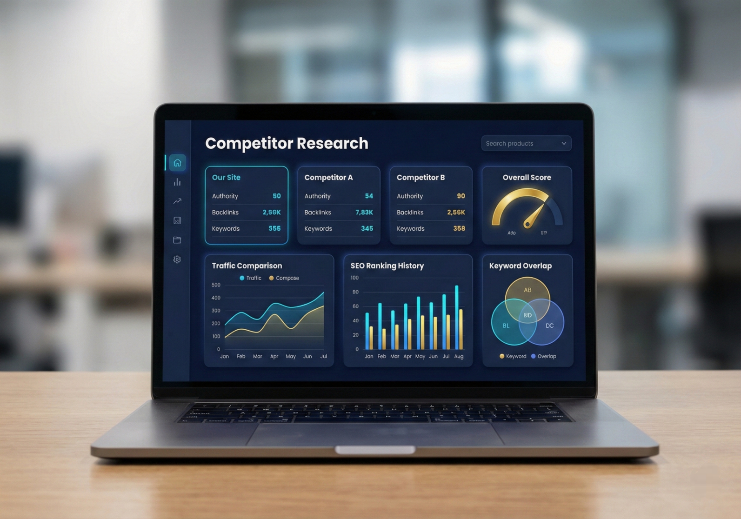 I will do perfect keyword research with low competition and high traffic keywords